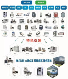 天目湖先進儲能技術(shù)研究院 賦能鋰電池全產(chǎn)業(yè)鏈的創(chuàng)新引擎